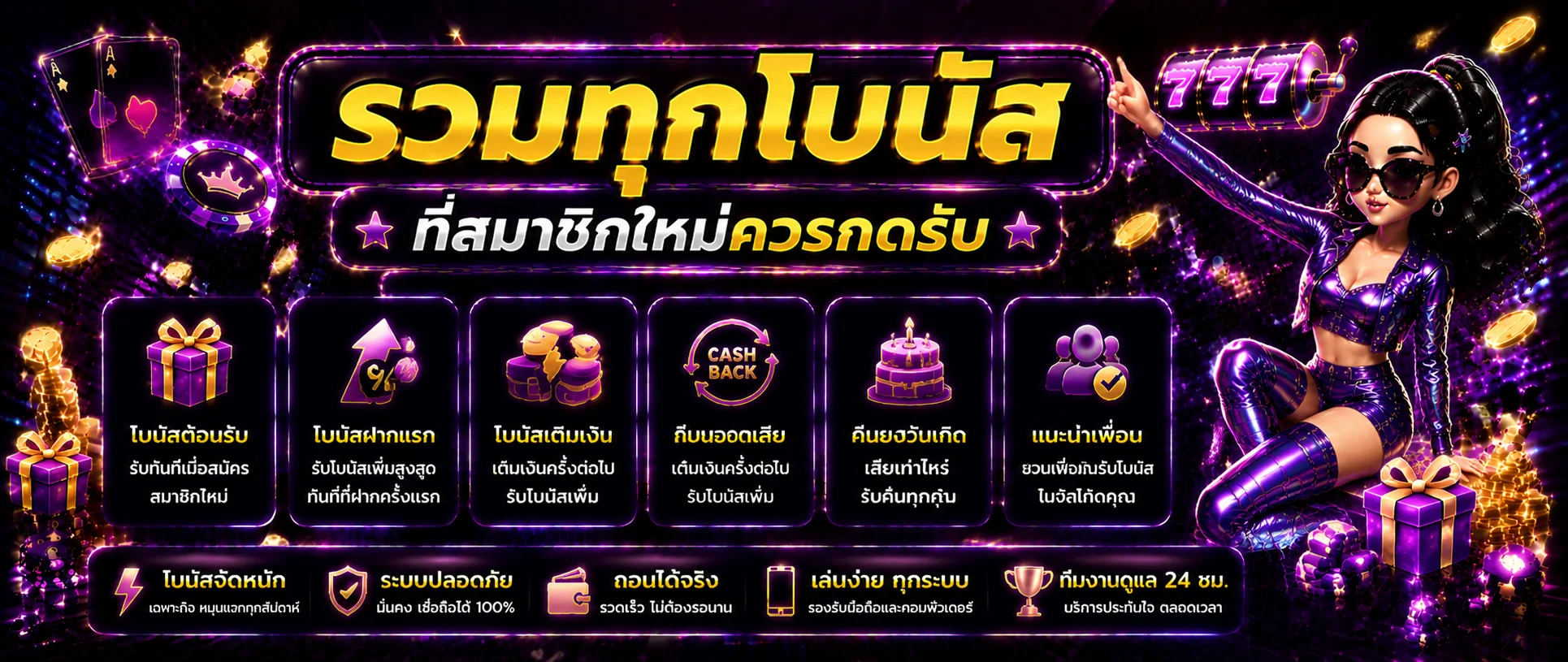 วิธีฝากสล็อตด้วยซองของขวัญ TrueMoney Wallet บน WALLETSOSLOT