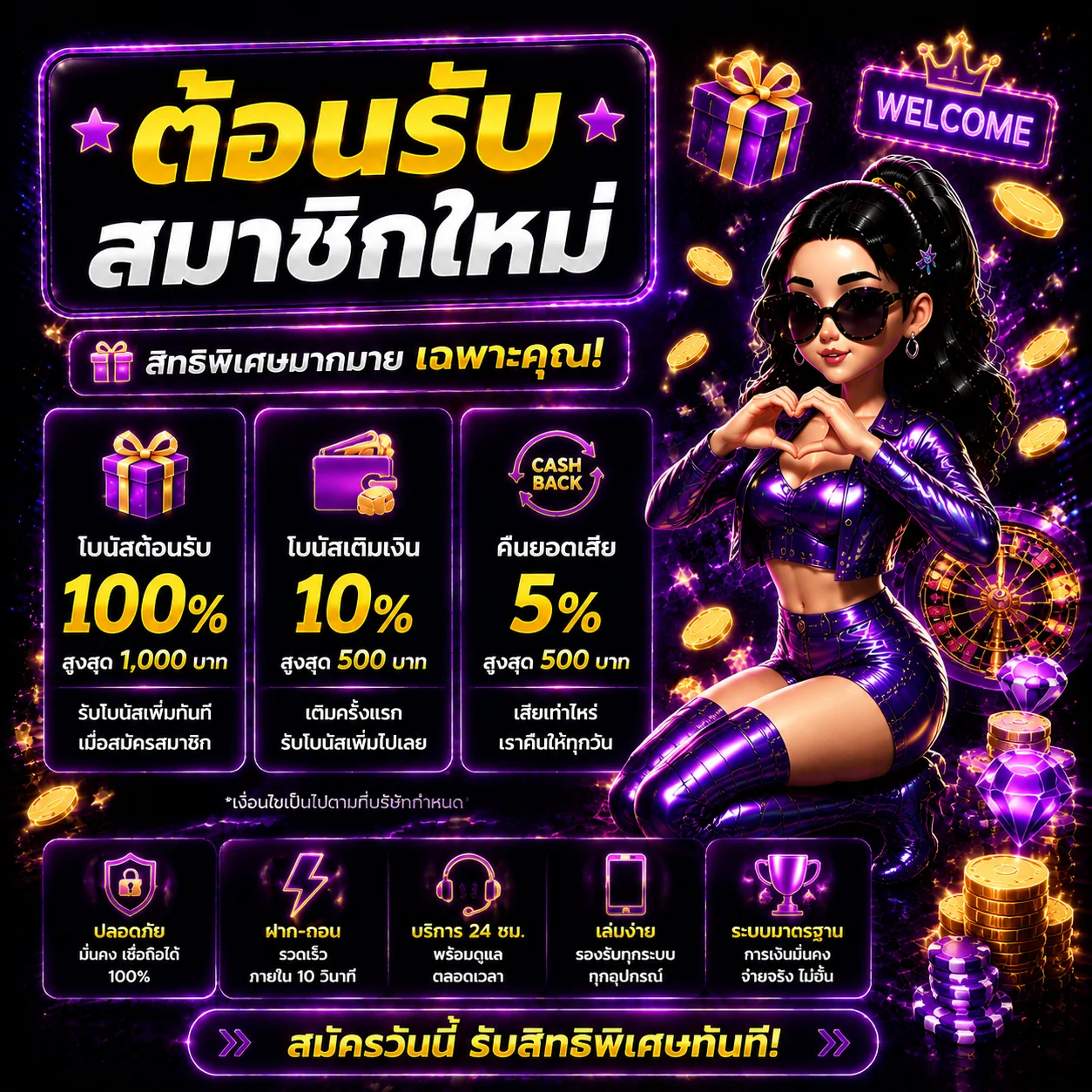 WALLETSOSLOT สล็อตวอเลทเว็บตรง ฝากถอนออโต้ไม่มีขั้นต่ำ