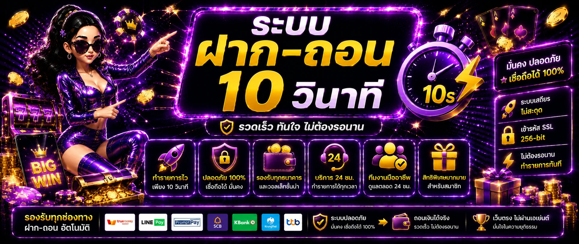 สล็อต wallets ฝากถอนผ่านวอเลทรวดเร็ว ไม่มีขั้นต่ำ WALLETSOSLOT