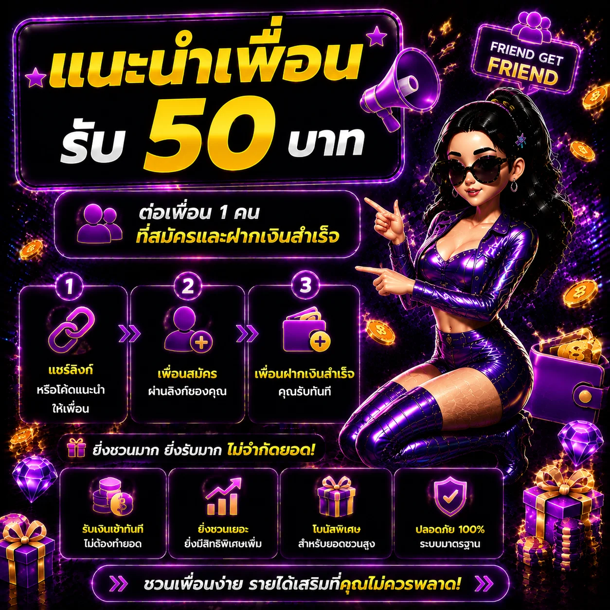 โปรโมชั่น walletsoslot