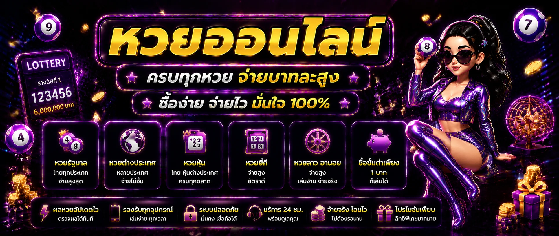 แทงหวยออนไลน์ WALLETSOSLOT หวยทุกประเภท อัตราจ่ายสูง